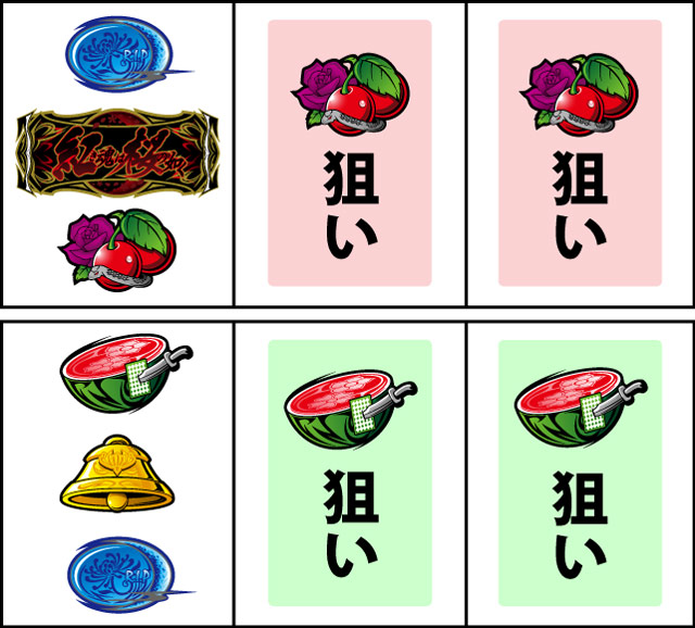 通常時の打ち方