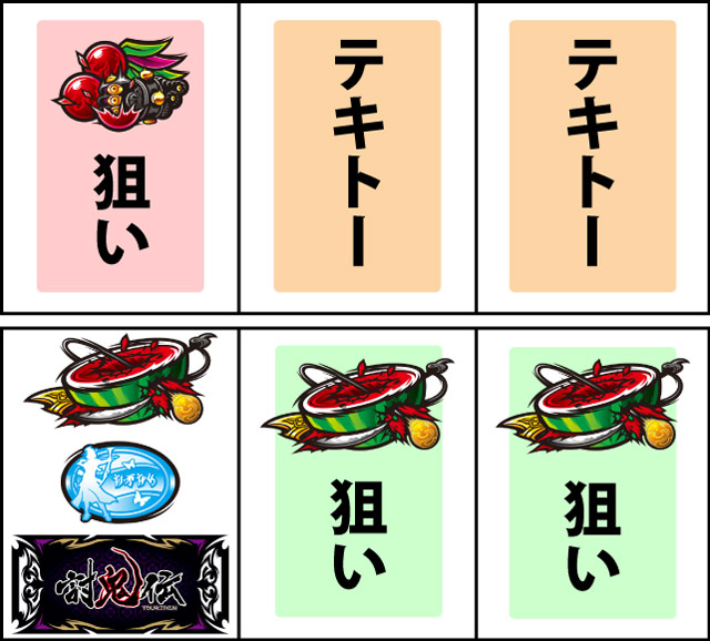 通常時の打ち方
