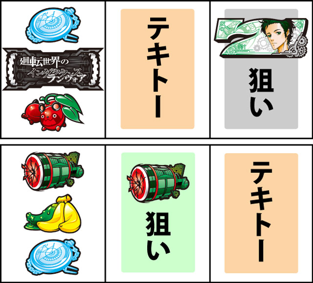 通常時の打ち方