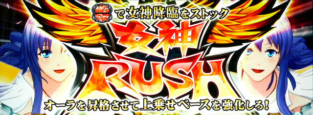 3.3.1 アイテムのポイント