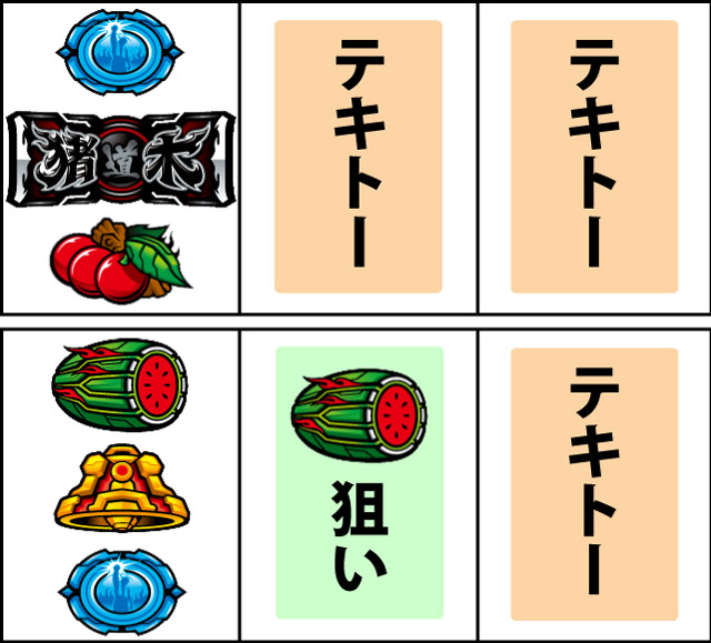 通常時の打ち方