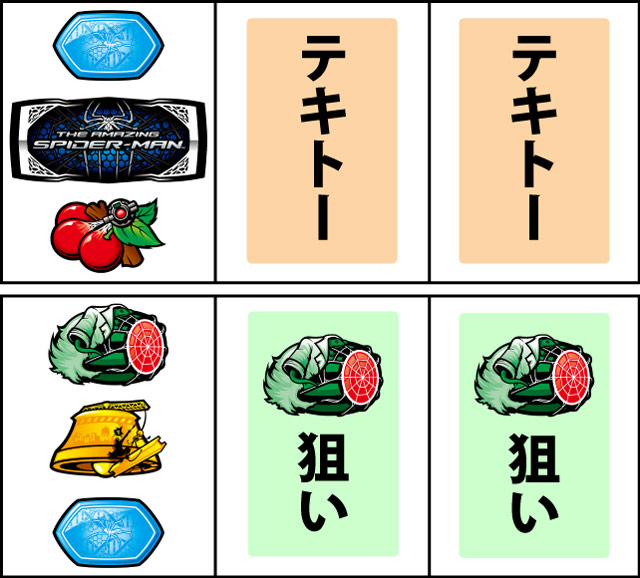 通常時の打ち方