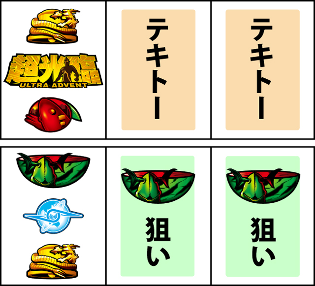 通常時の打ち方