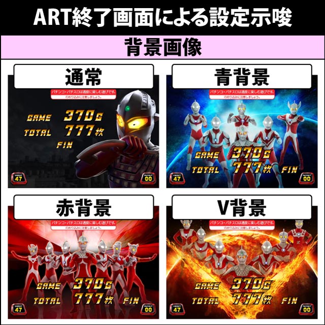 5.12.1 ART終了画面による設定示唆
