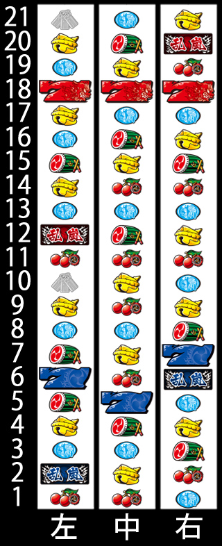 リール配列