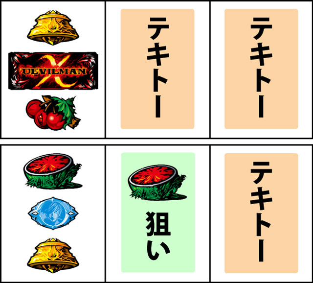 通常時の打ち方
