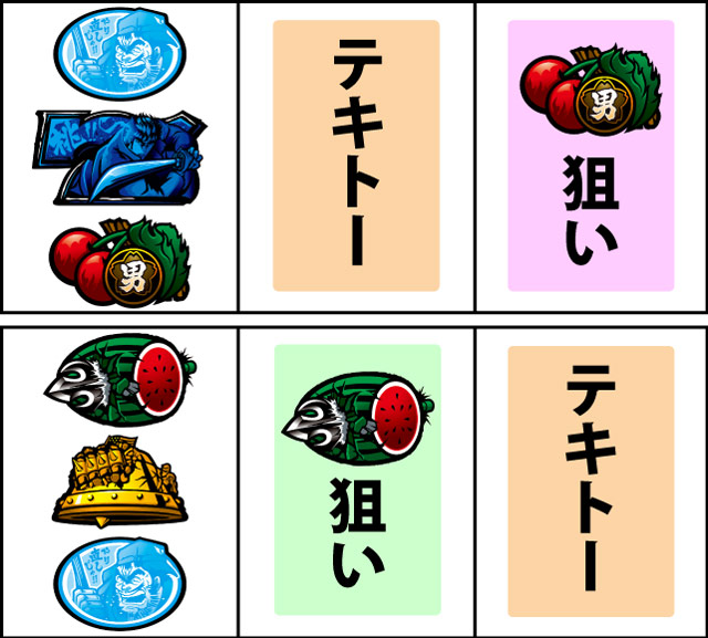 通常時の打ち方