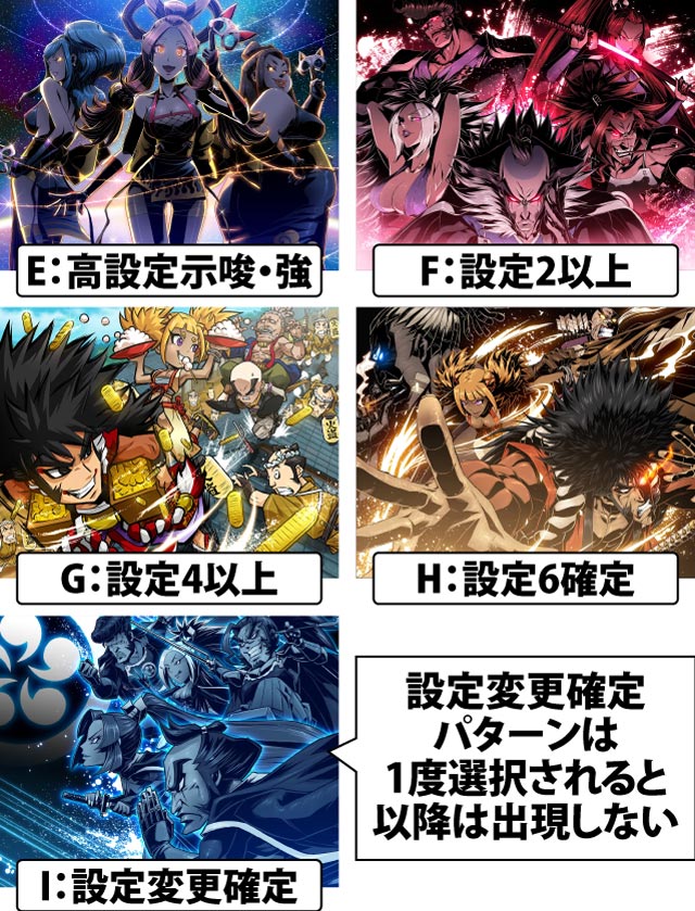 6.3.1 ART終了画面での設定示唆