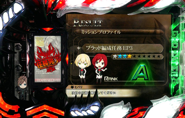 2.2.1 通常時のポイント