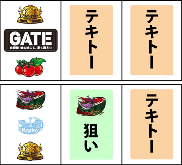 通常時の打ち方