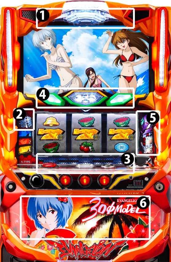 1.2.1 告知のポイント