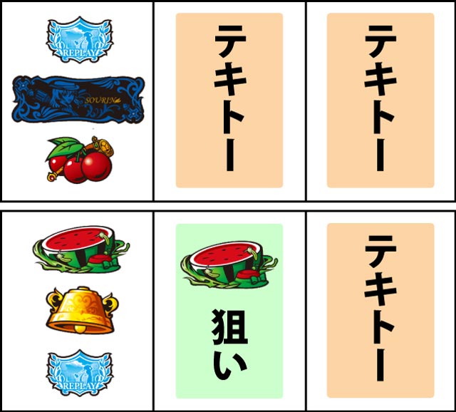 通常時の打ち方