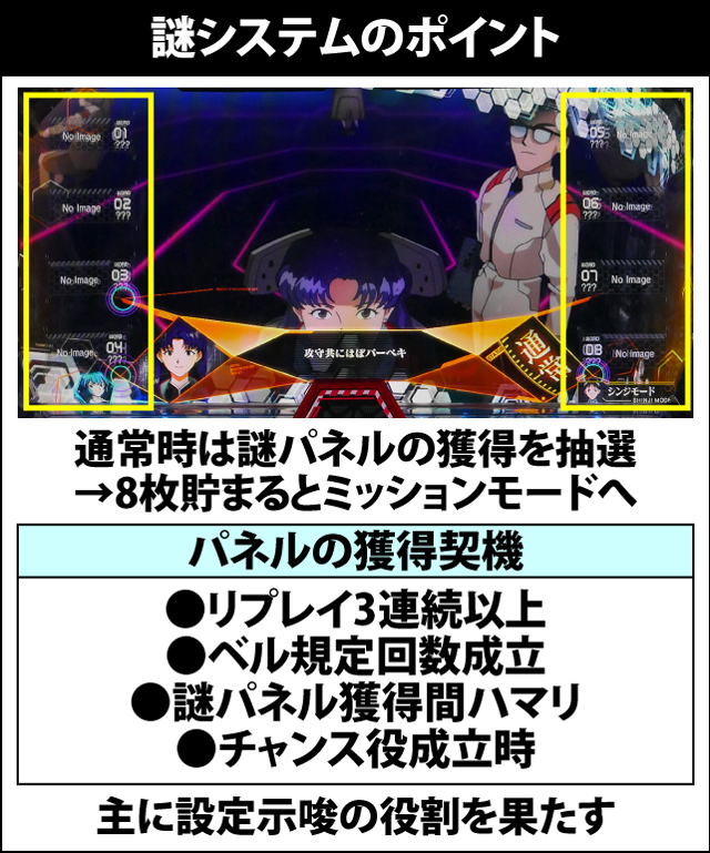 4.1.1 謎システムのポイント