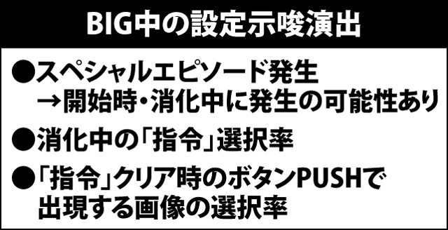 4.7.1 BIG中の設定示唆要素