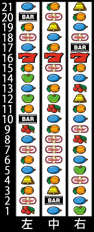 リール配列