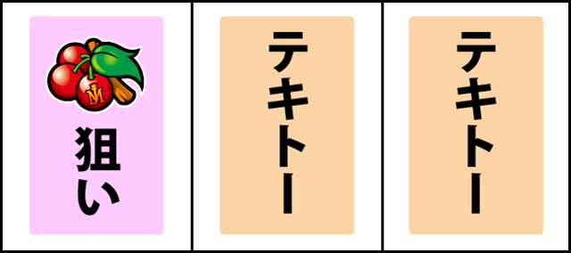 通常時の打ち方