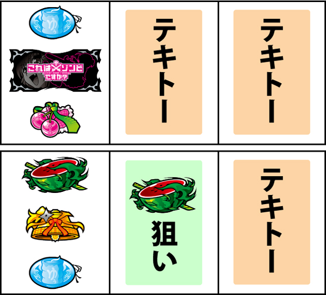 通常時の打ち方
