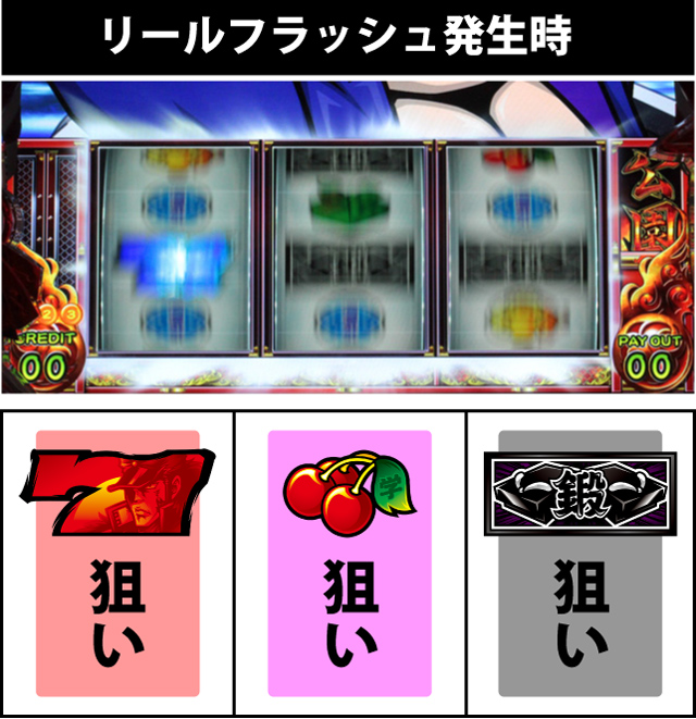 通常時の打ち方
