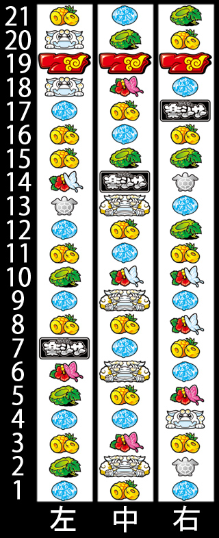 リール配列