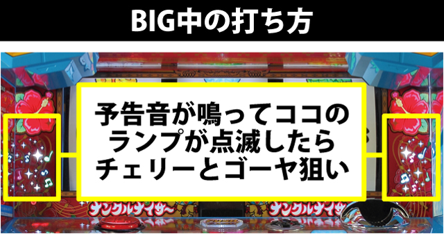 ボーナス中の打ち方