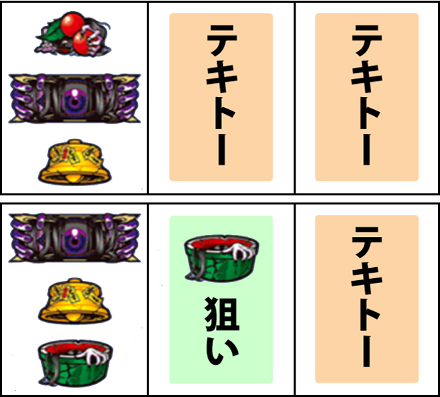 通常時の打ち方