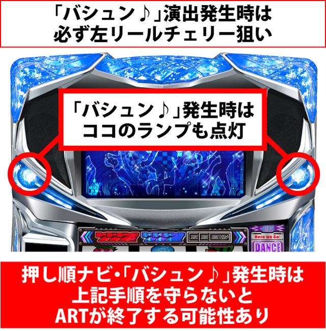 ART(RT)中の打ち方