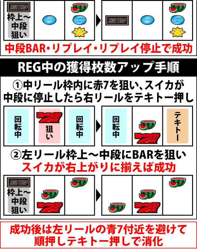 ボーナス ディスク 中 アップ