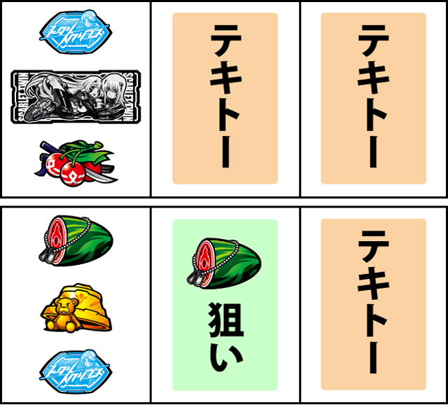 通常時の打ち方