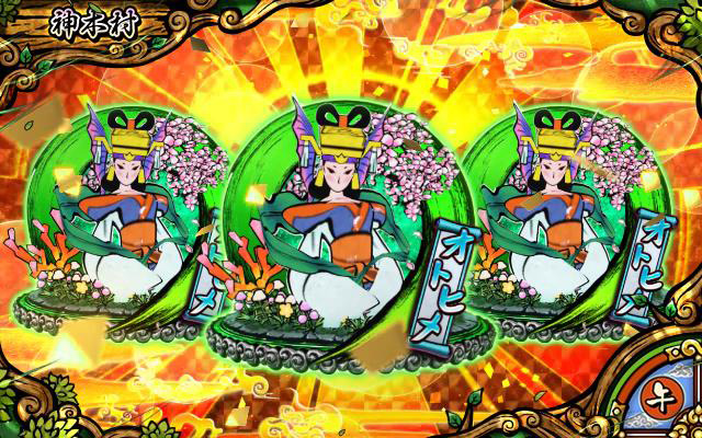 2.4.1 通常ゲームのポイント