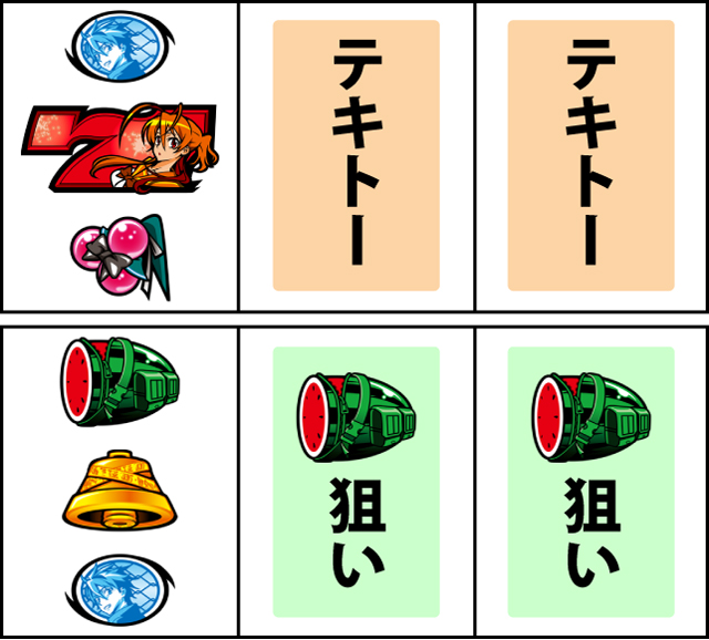 通常時の打ち方