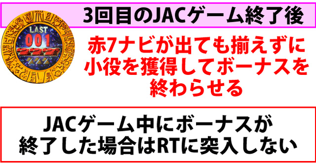 ボーナス中の打ち方