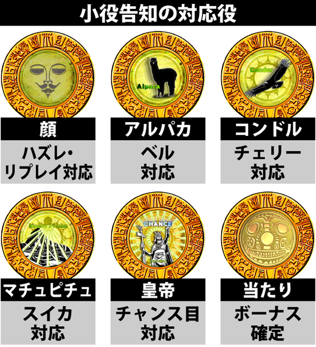 1.2.1 黄金神器モニター