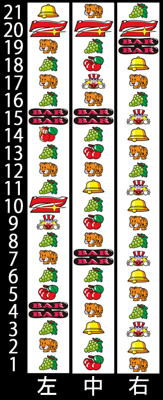 リール配列