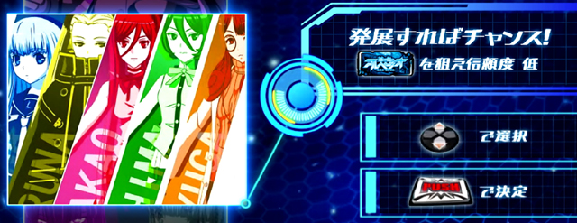 3.3.1 MENTAL MODEL MODE