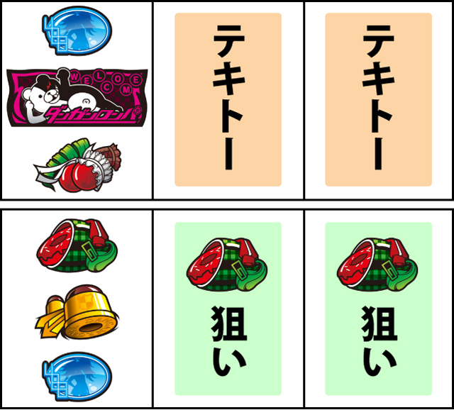 通常時の打ち方