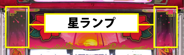 1.5.1 主な設定示唆要素