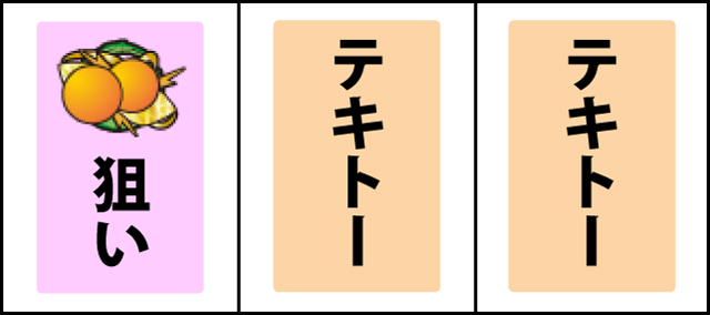 通常時の打ち方
