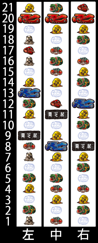 リール配列