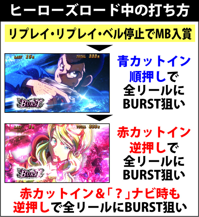1.5.1 ヒーローズロード