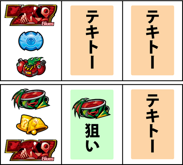 通常時の打ち方