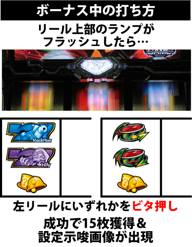 ボーナス中の打ち方