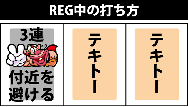 ボーナス中の打ち方