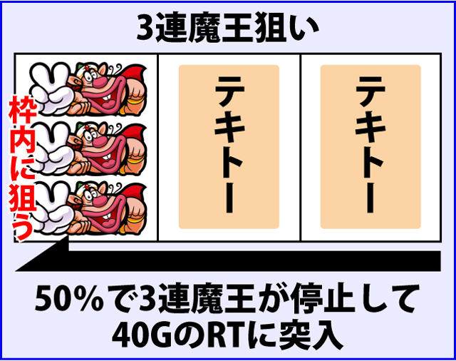 1.4.1 ハクションチャレンジ