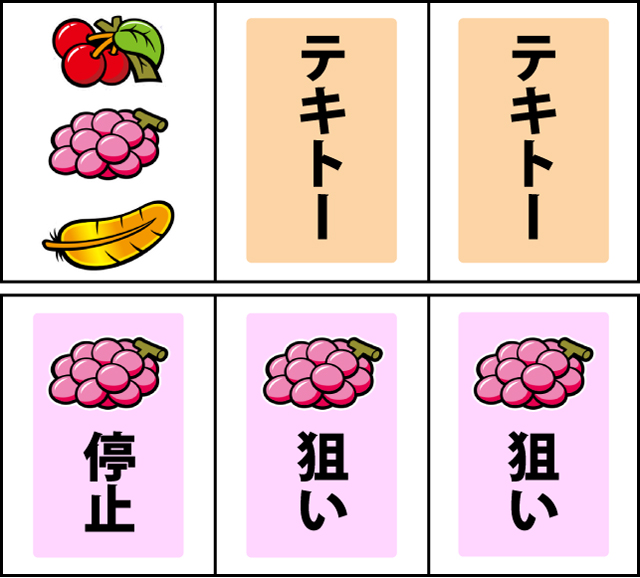 通常時の打ち方