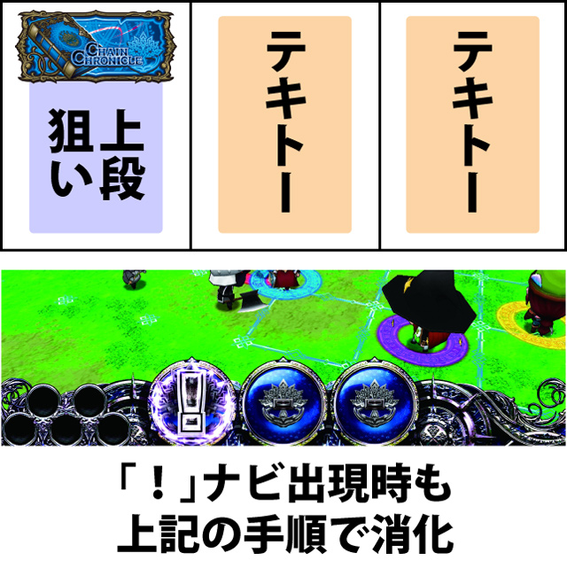 通常時の打ち方
