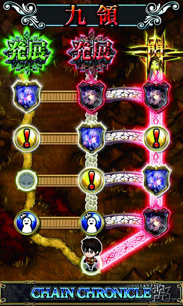 2.3.1 MAP前兆