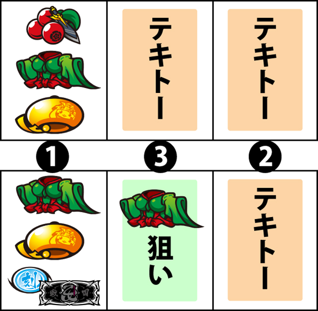 通常時の打ち方