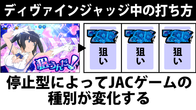 ボーナス中の打ち方