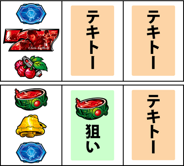 通常時の打ち方