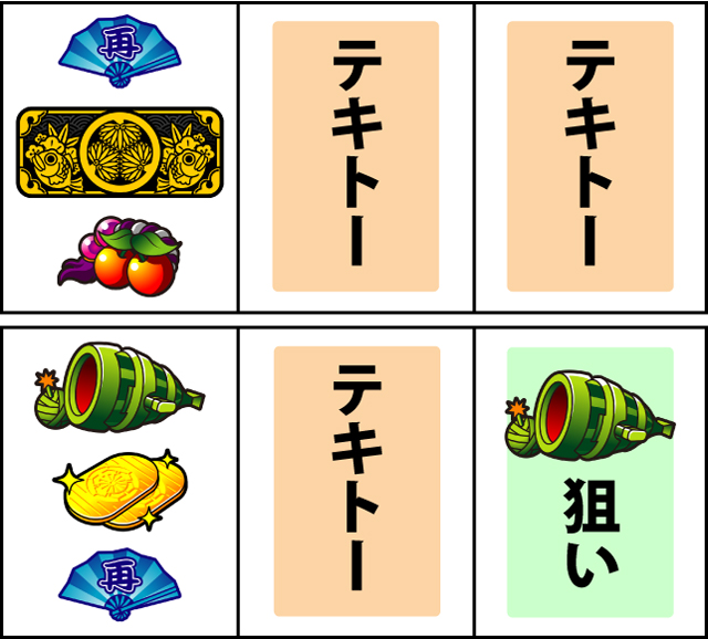 通常時の打ち方